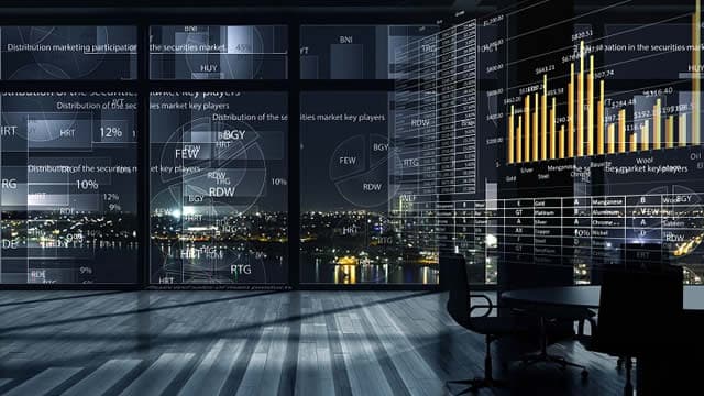 Brace for Interest Rate & A.I. Growth Contention This Week