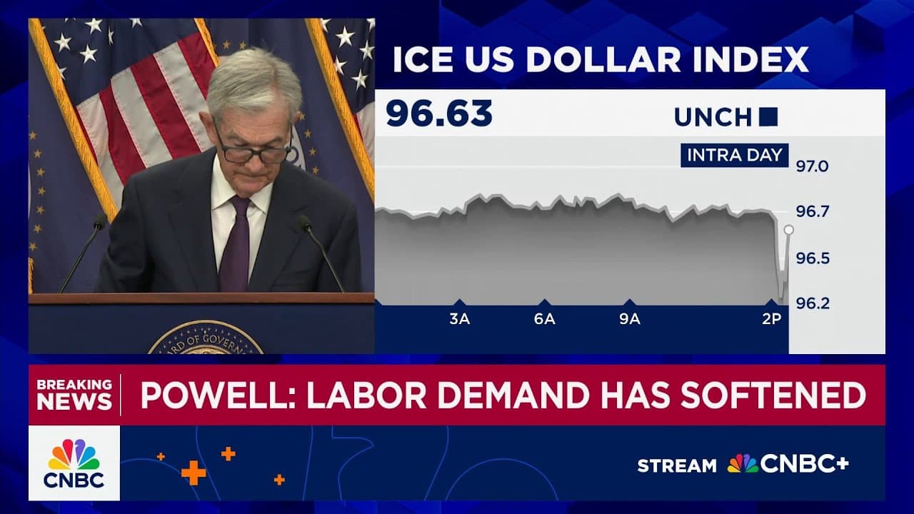 Fed Chair Powell: Downside risks to employment have risen as the balance of risks have shifted
